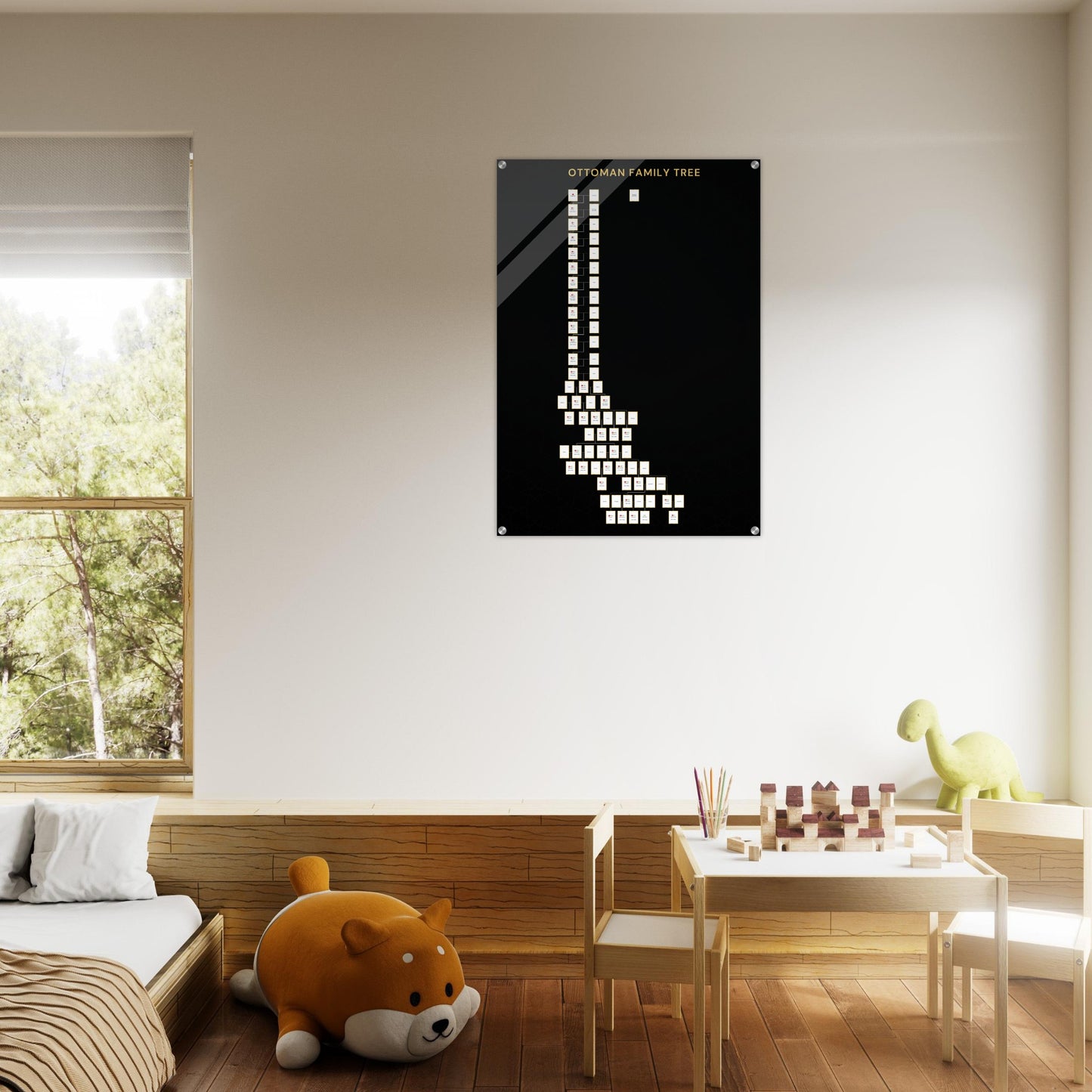 Othman Family Tree ( 1299-1922 ) - Islamic Wall art- Acrylic Print