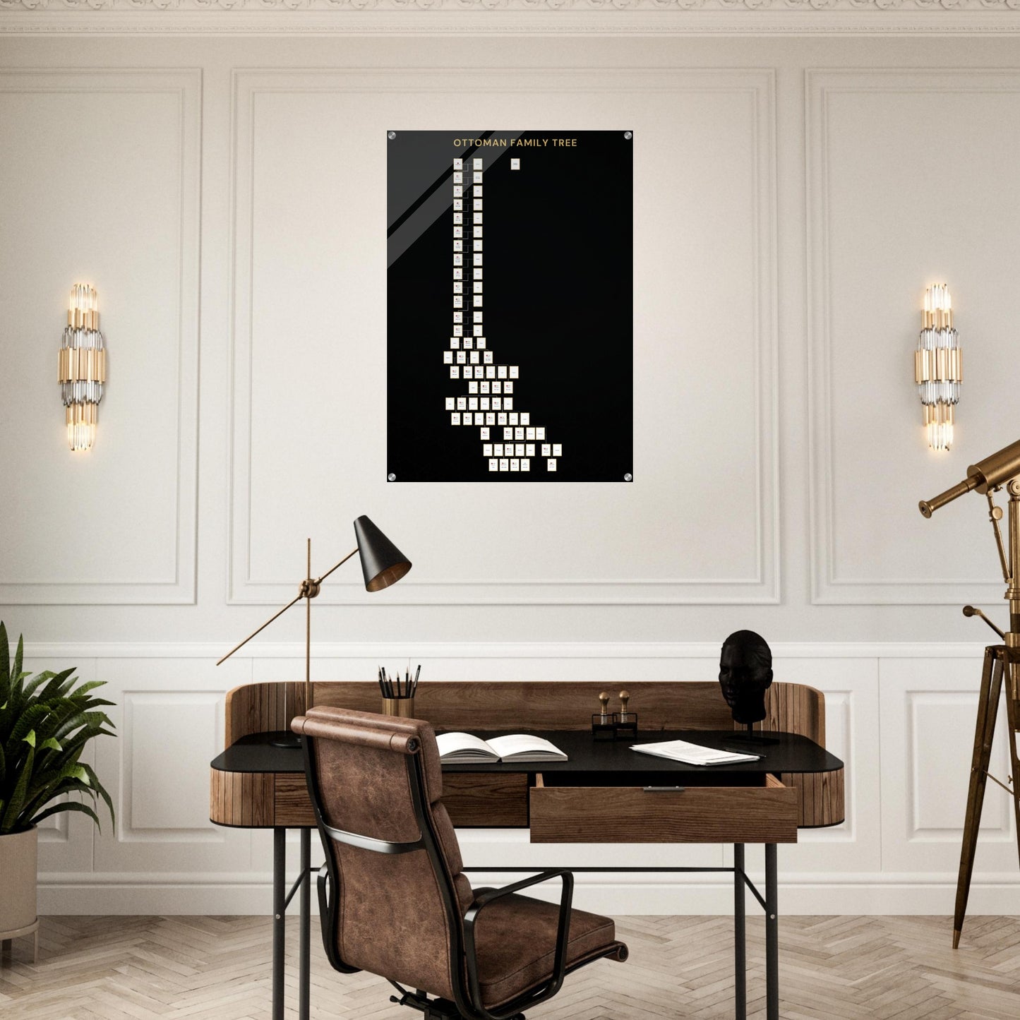 Othman Family Tree ( 1299-1922 ) - Islamic Wall art- Acrylic Print