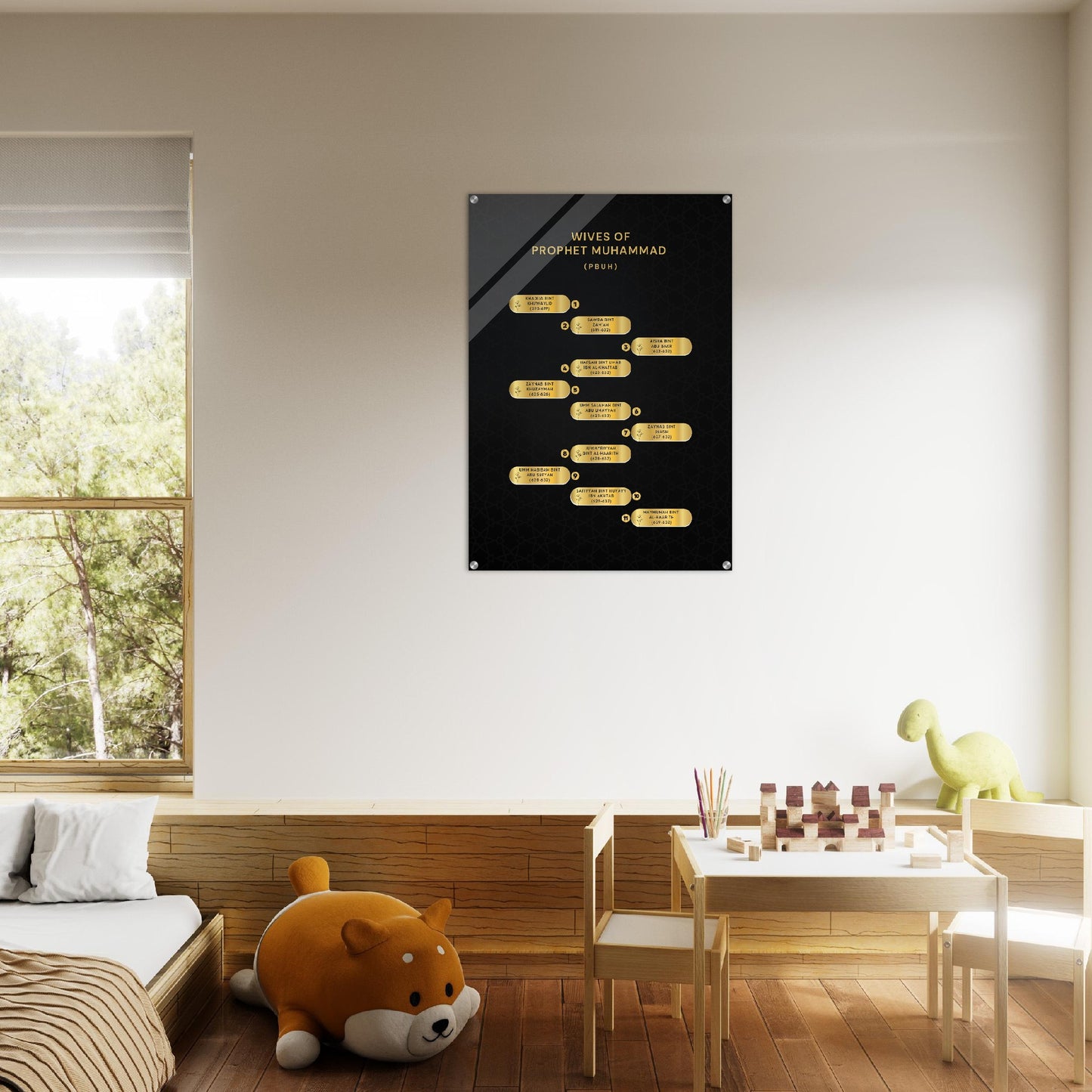Prophet Mohammad ( PBUH ) Wives- Islamic Wall art- Acrylic Print