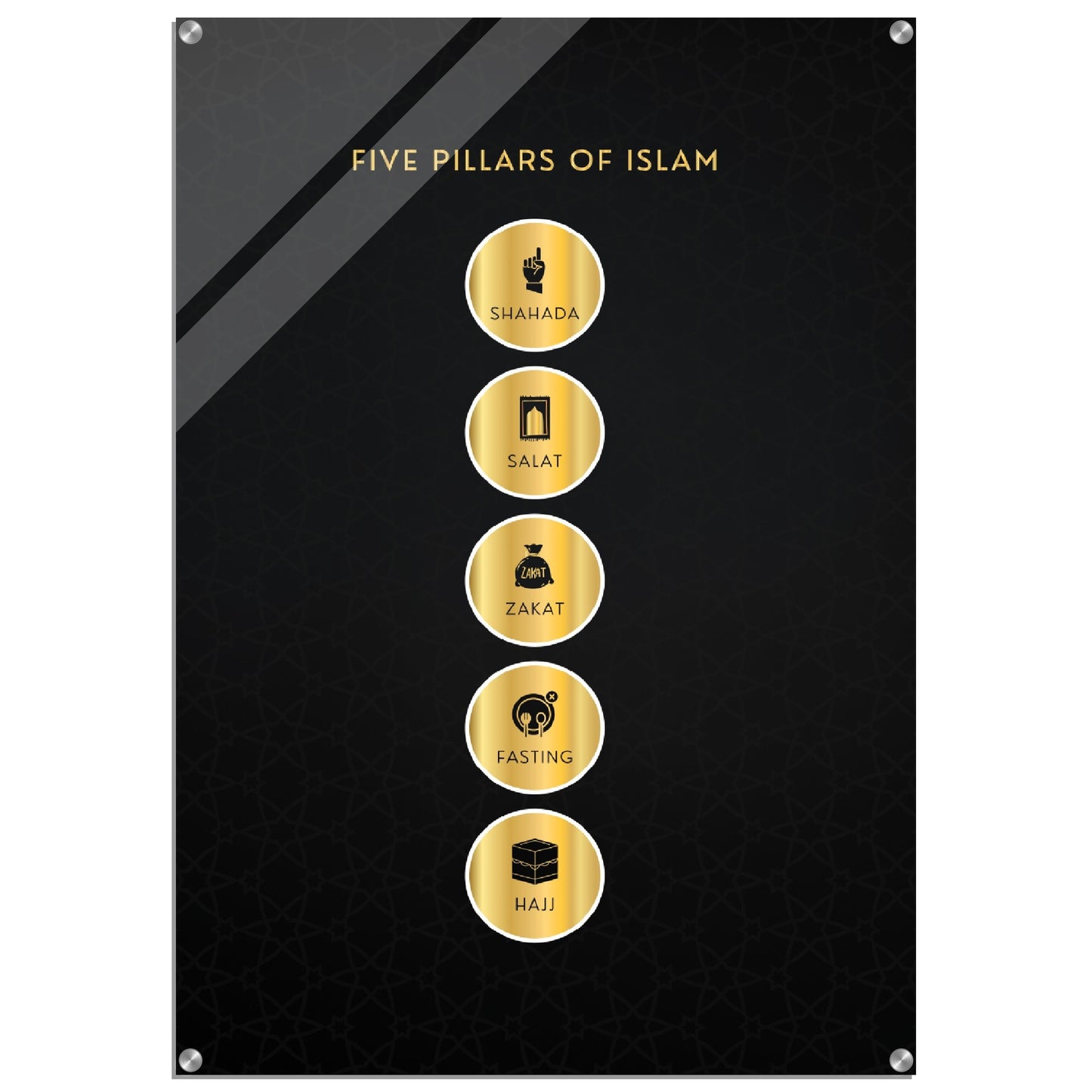 5 Pillars of Islam- Islamic Wall art- Acrylic Print