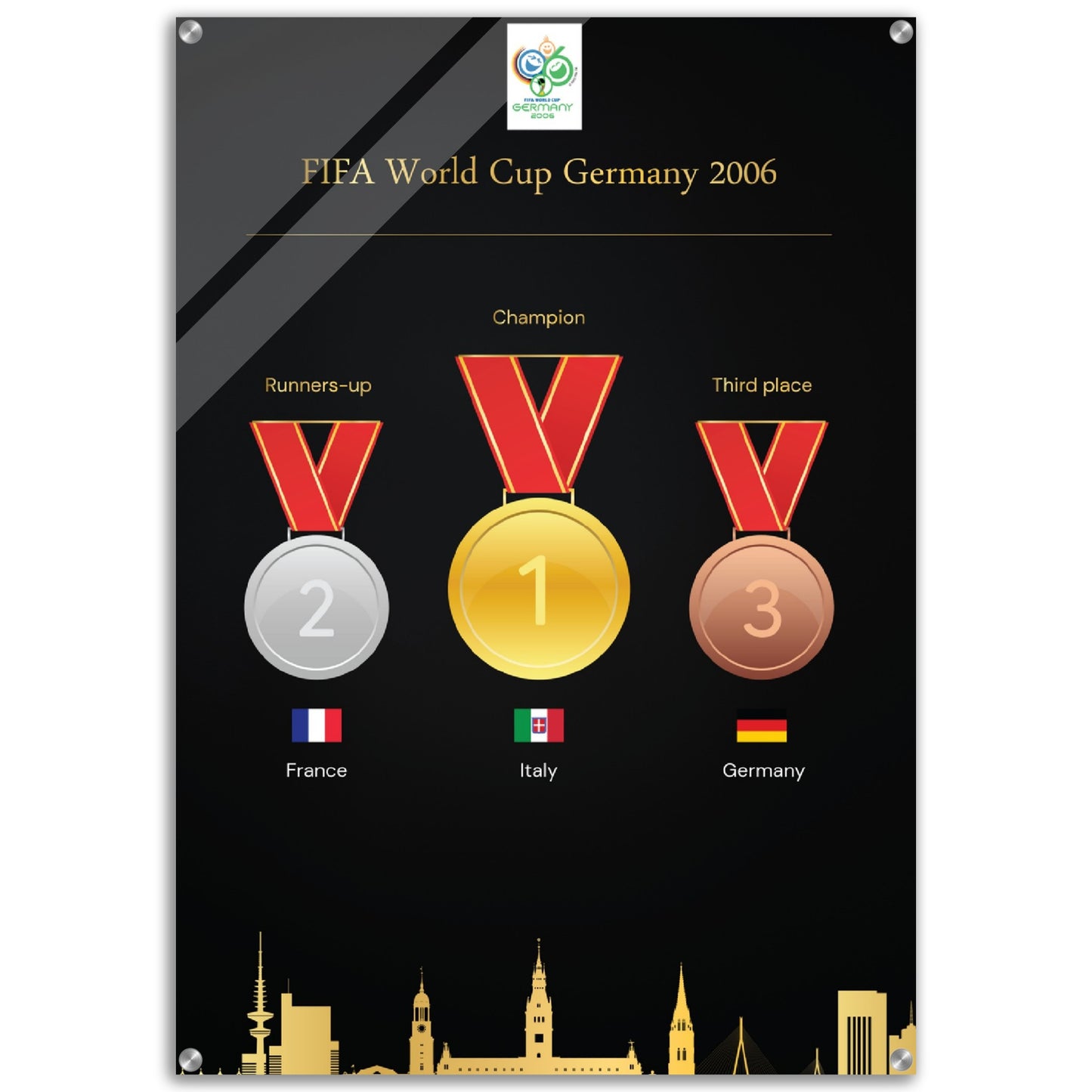 FiFa World Cup Germany 2006 ( 1930-2022) - Acrylic Print