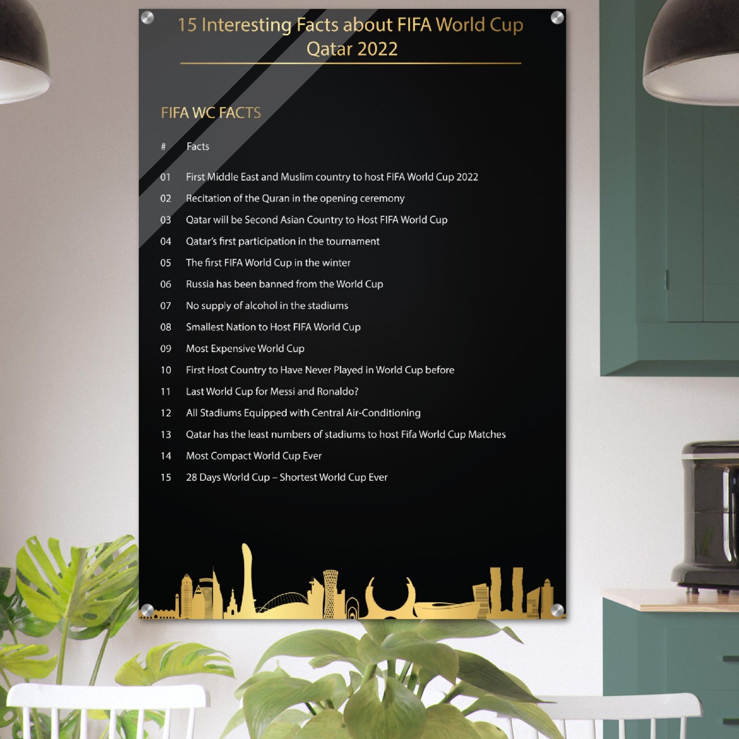 15 Interesting Facts  about Fifa WC Qatar 2022( 1930-2022) - Acrylic Print