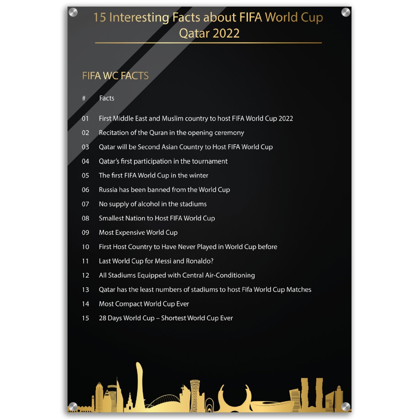 15 Interesting Facts  about Fifa WC Qatar 2022( 1930-2022) - Acrylic Print